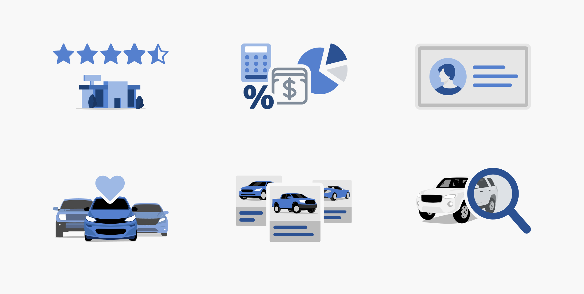 Kelley Blue Book dashboard empty state illustration screens