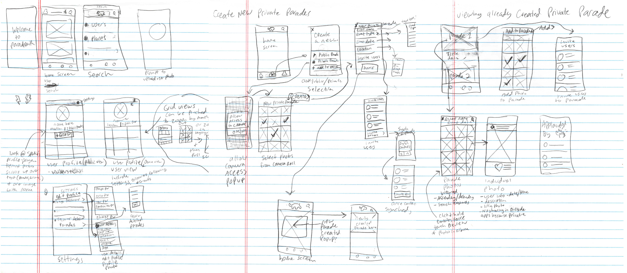 Initial Sketches