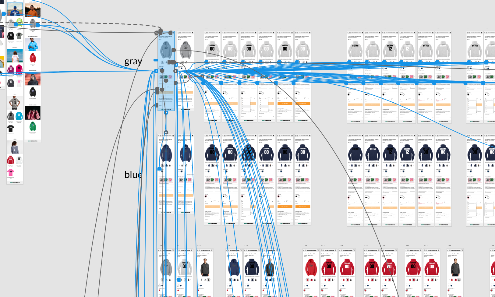 user flow fan wear